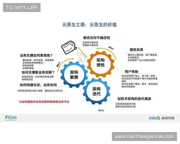 云体育官网:利用云计算实现体育数据的高效存储与分析 云体育官网:利用云计算实现体育数据的高效存储与分析