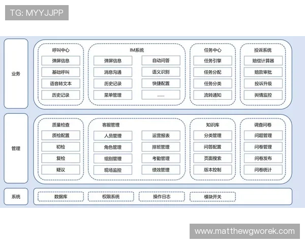 星空体育app平台官网客服系统介绍与操作流程详解