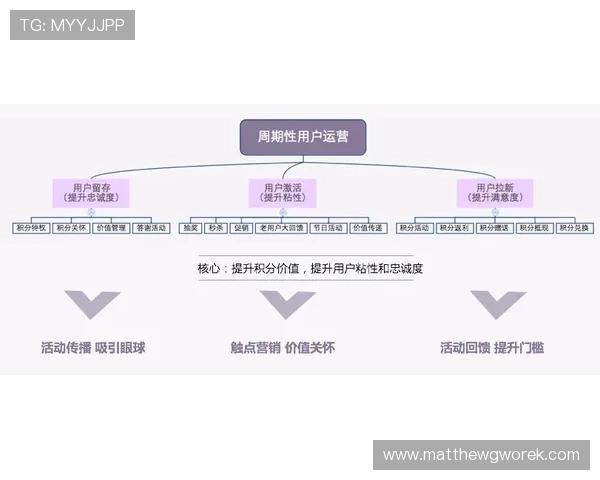 中欧体育官网用户注册流程详解与账户安全保护措施确保新手快速上手无忧使用体验极佳