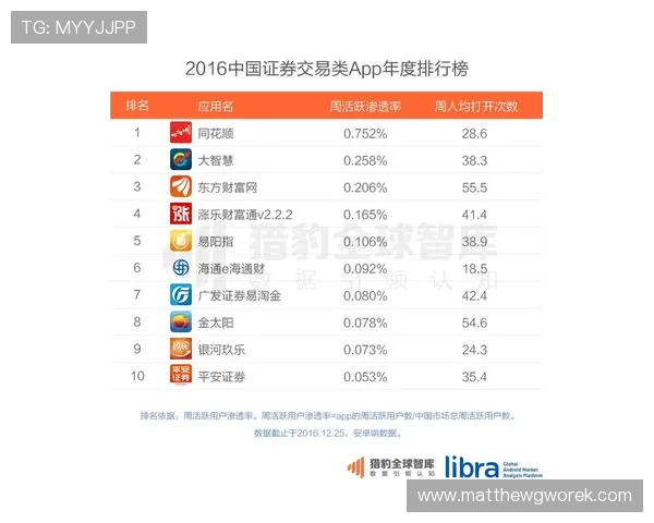 博鱼app官网未来发展趋势预测让你把握行业动态提前布局