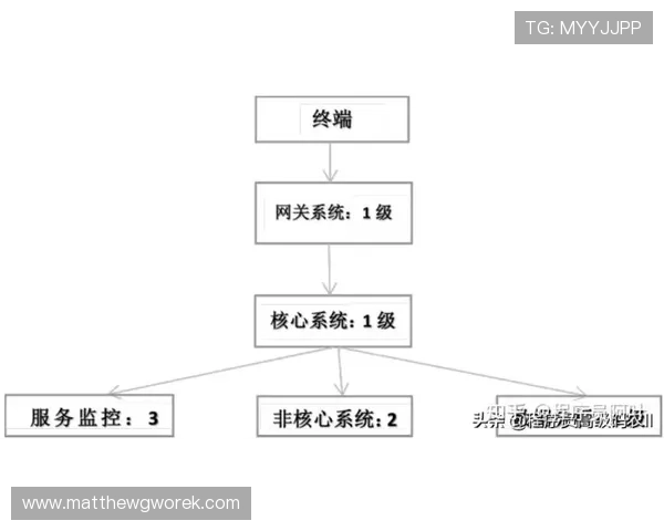 如何利用Kingbet滚球盘实现精准押注提升整体胜算的实用技巧