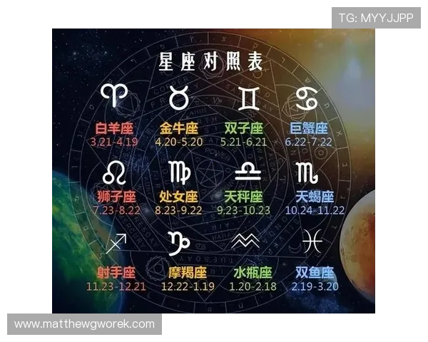 星空官方网站：一站式了解星座星象与天文科普的优质资源