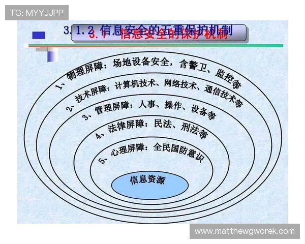 星空官网注册需要注意的细节事项，保障账号信息安全与畅通体验