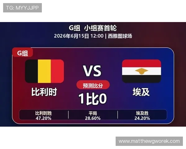 2026年世界杯比利时VS埃及比赛中爆冷的可能性及双方实力对比